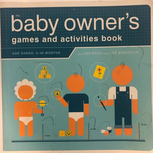 The Womanly Art of Breastfeeding & 3 other books - Picture 6 of 6